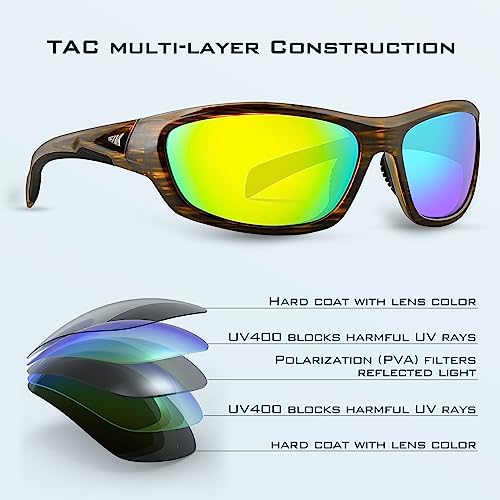 Polarized Sport Sunglasses, Wrap Sunglasses R269
