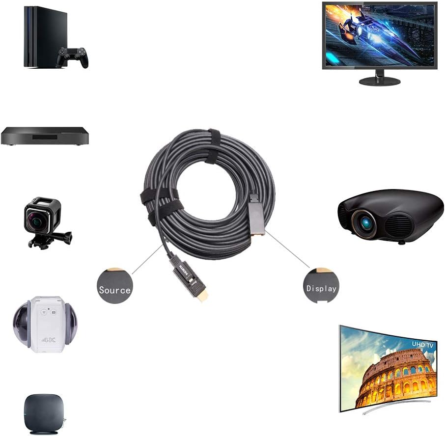 Fiber Optic HDMI Cable 150 Feet 4K 60Hz 18Gbps High Speed with Dual Micro HDMI and Standard HDMI Connector C52911