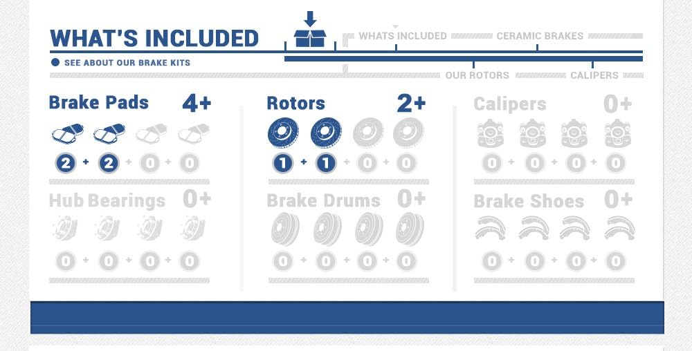 Brake Pads and Rotors with Clips for Honda Pilot X80441