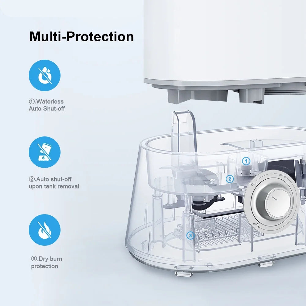 White 4L Ultrasonic Humidifier with 360° Nozzle Q224