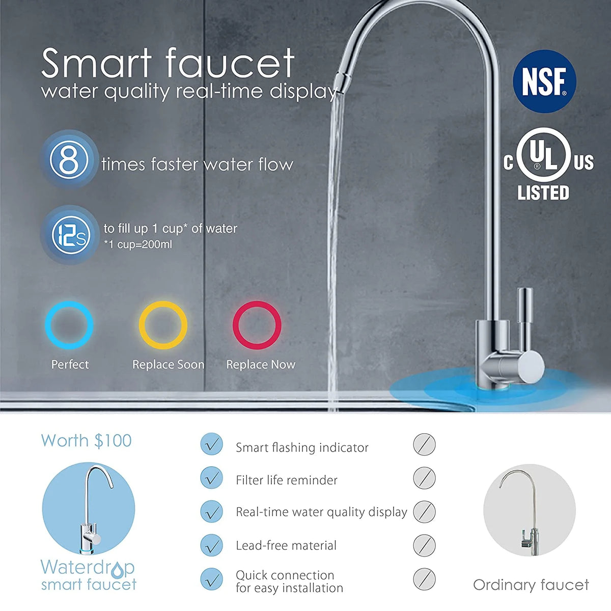 Tankless 7 Stage Reverse Osmosis Drinking Water Filtration System with Smart Faucet H249