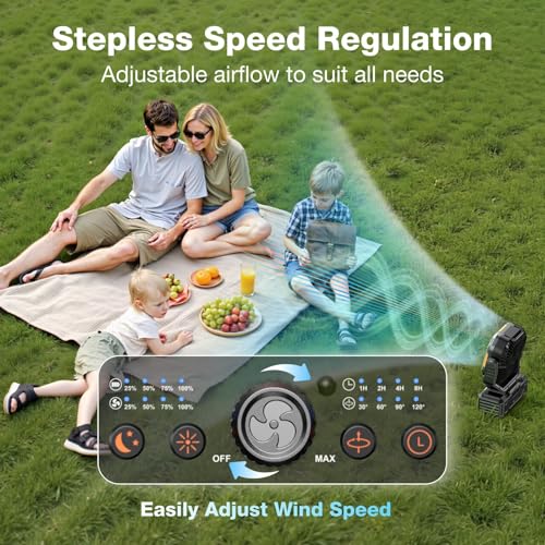Portable Rechargeable Camping Fan with 20000mAh Battery W886384