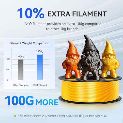PLA Silk Filament Bundle Multicolor 1.75mm 250g Spool 8 Rolls 2kg L32554
