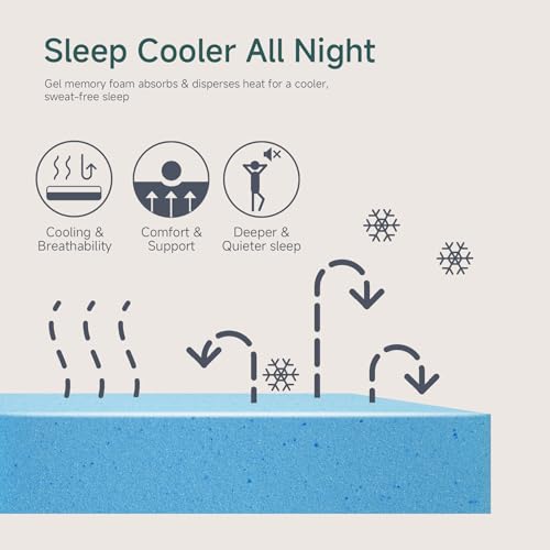 Queen Gel Memory Foam Mattress N810179