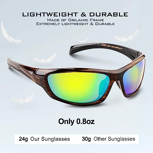 Polarized Sport Sunglasses, Wrap Sunglasses R269