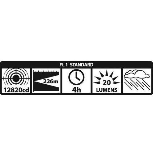 Black Heavy-Duty 3-Cell C Flashlight M28431