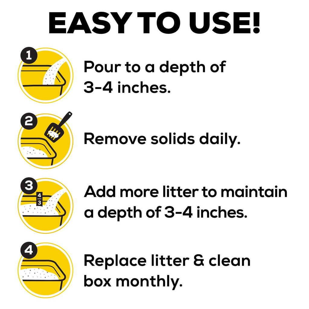 Clumping Multi-Cat Litter U5981