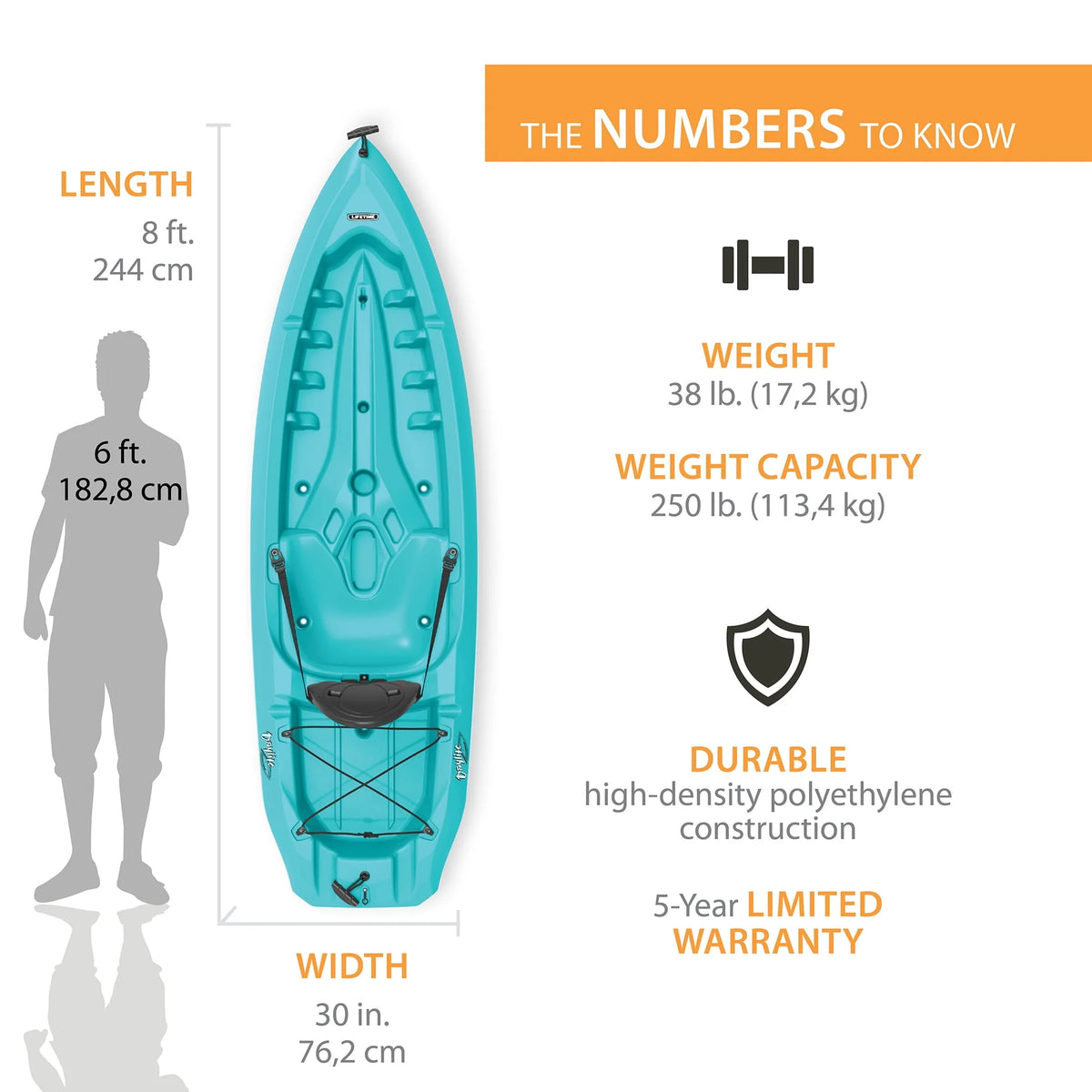 Teal 8 ft Sit-On-top Kayak B83129