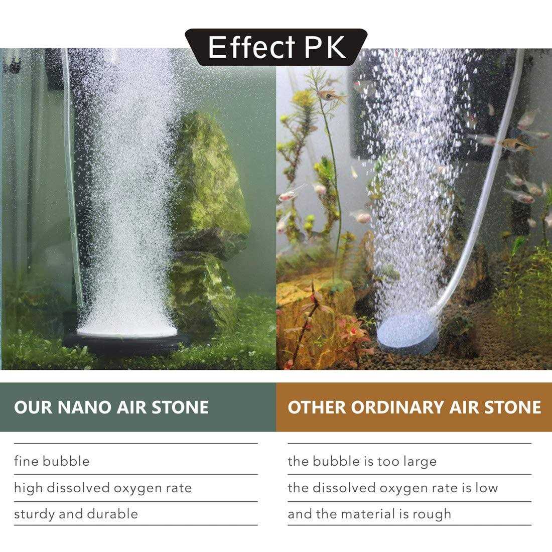 Aquarium Air Stone Kit R521