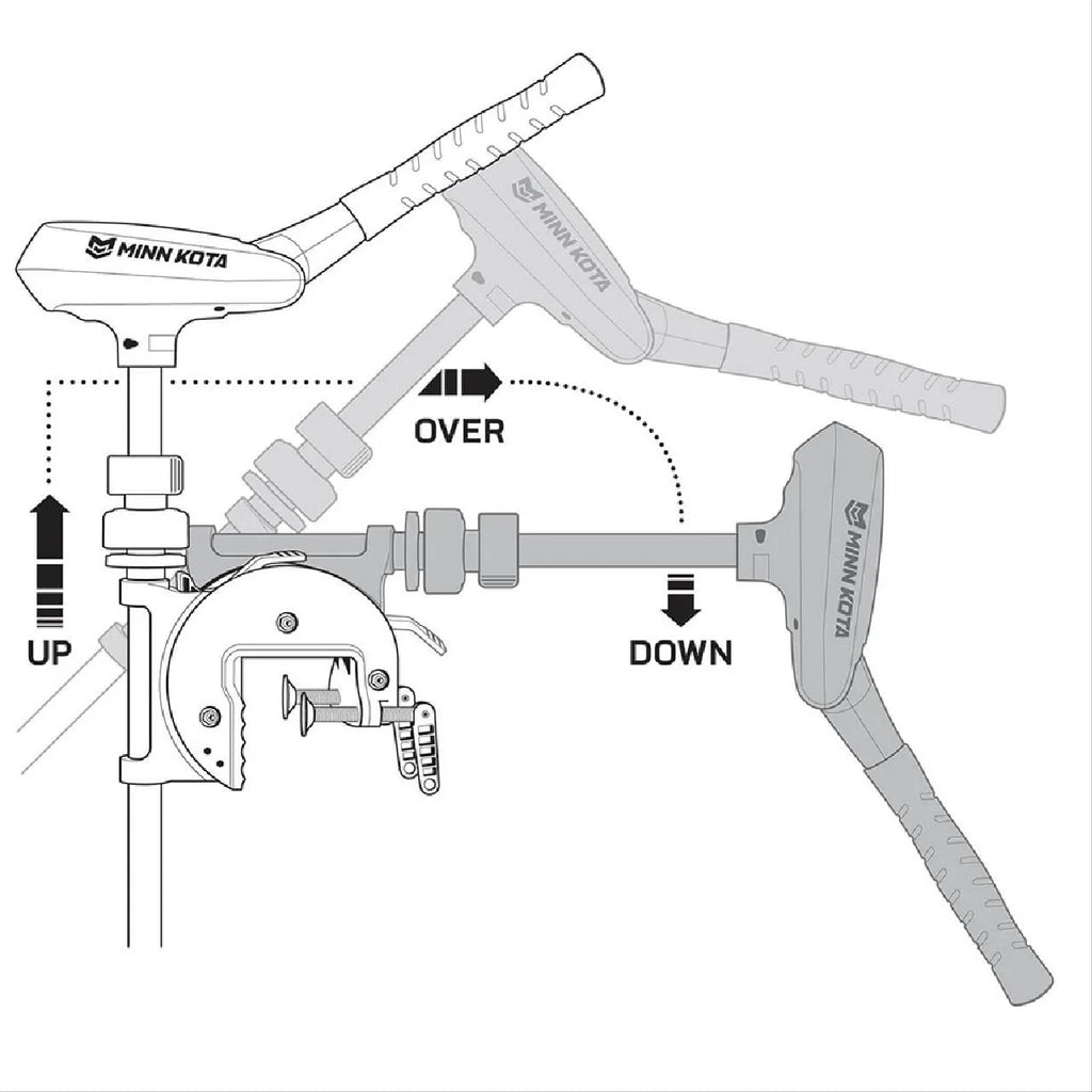 Transom Mount Freshwater Trolling Motor M987958