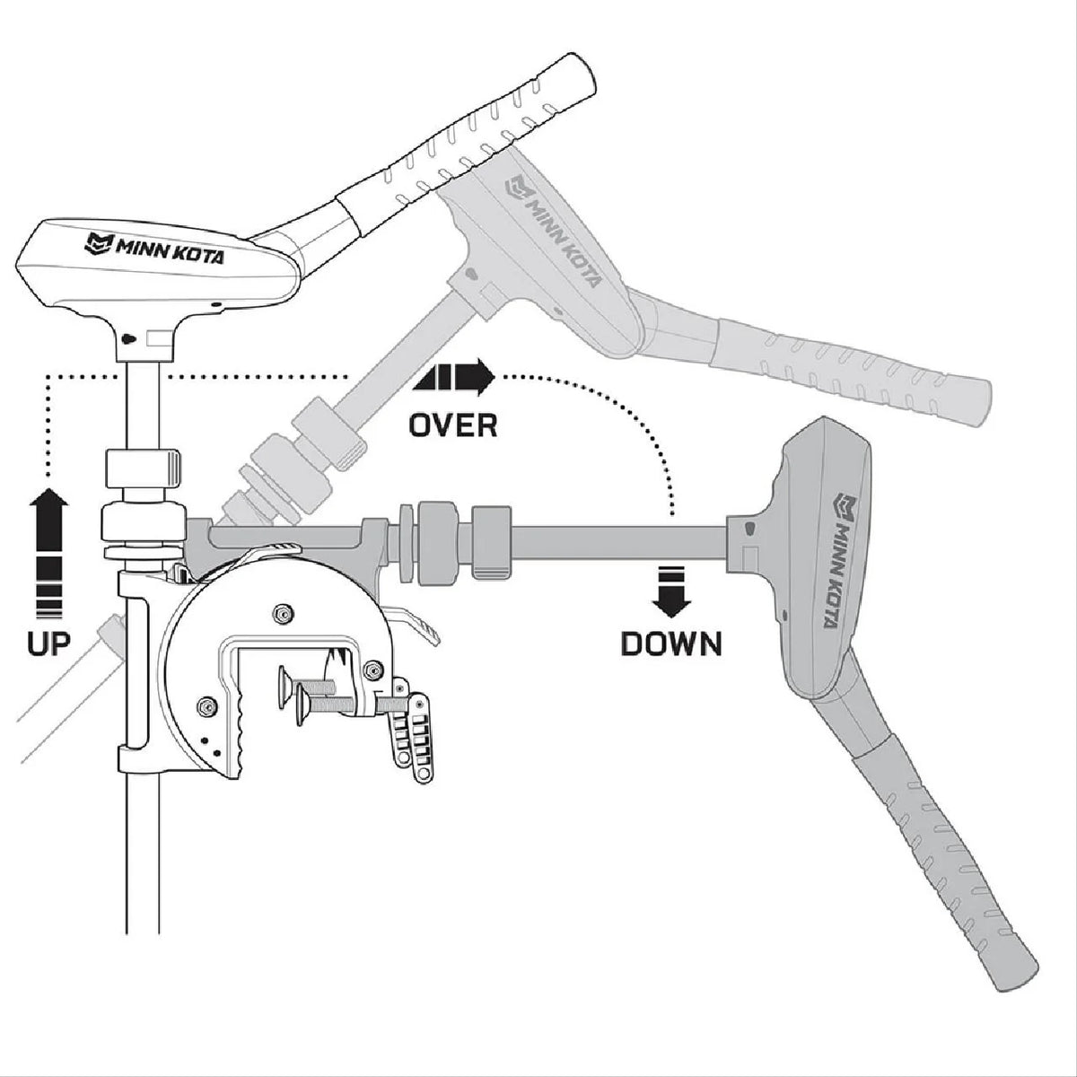 Transom Mount Freshwater Trolling Motor M987958