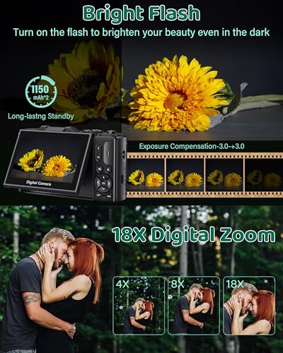 75MP Digital Camera with 18X Zoom, 32GB SD Card, 2 Batteries L2641