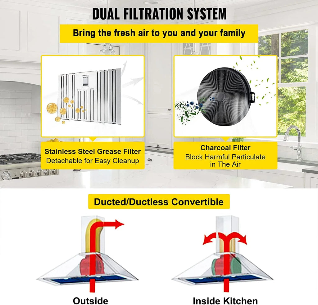 36 in. Stainless Steel Built-in Range Hood with Remote Control F514