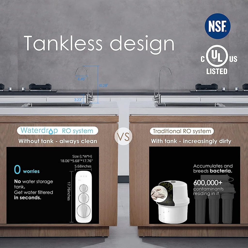 Tankless 7 Stage Reverse Osmosis Drinking Water Filtration System with Smart Faucet H249