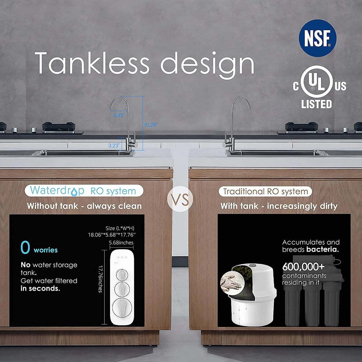 Tankless 7 Stage Reverse Osmosis Drinking Water Filtration System with Smart Faucet H249