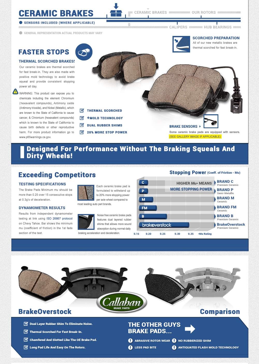 Brake Pads and Rotors with Clips for Honda Pilot X80441