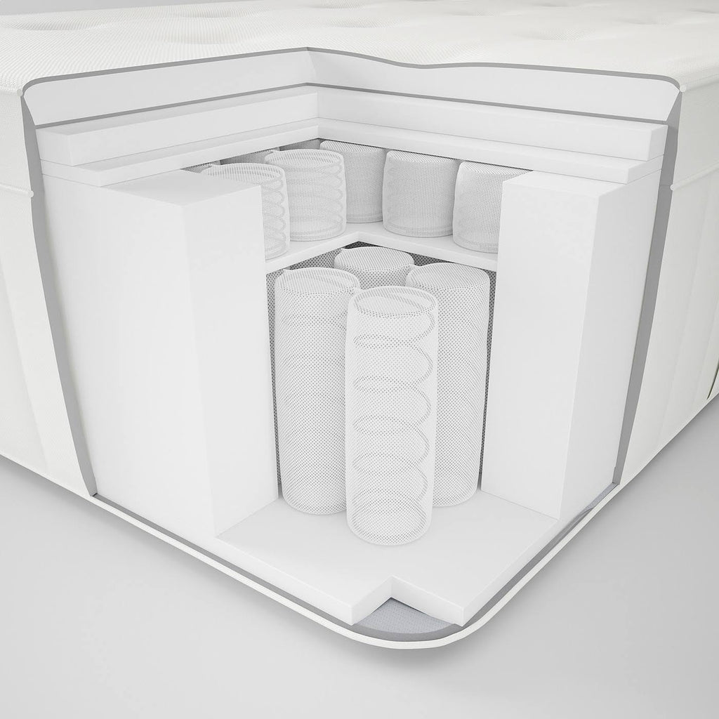 firm King Eurotop Mattress T340045