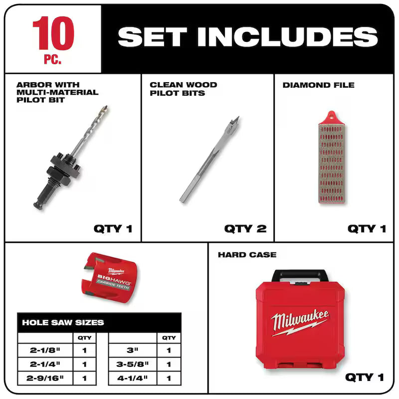 Carbide Hole Saw Kit 19-Piece with Case W656
