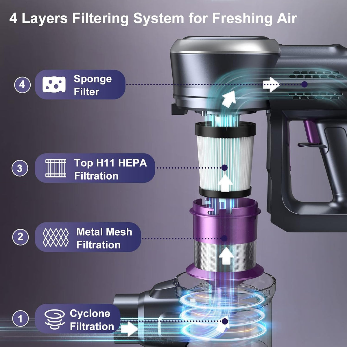 Cordless Stick Vacuum with 25Kpa Suction, 50min Runtime, Detachable Battery M453
