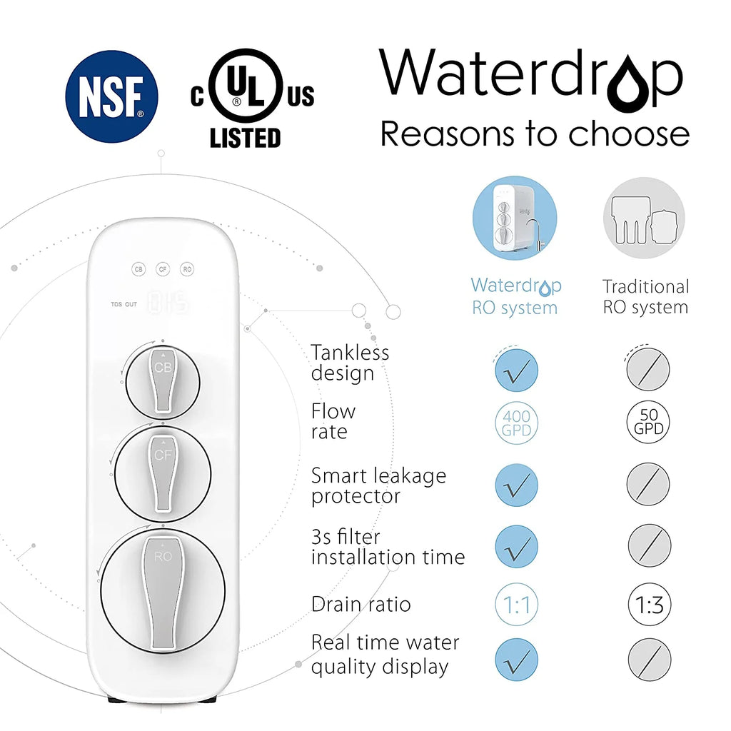 Tankless 7 Stage Reverse Osmosis Drinking Water Filtration System with Smart Faucet H249