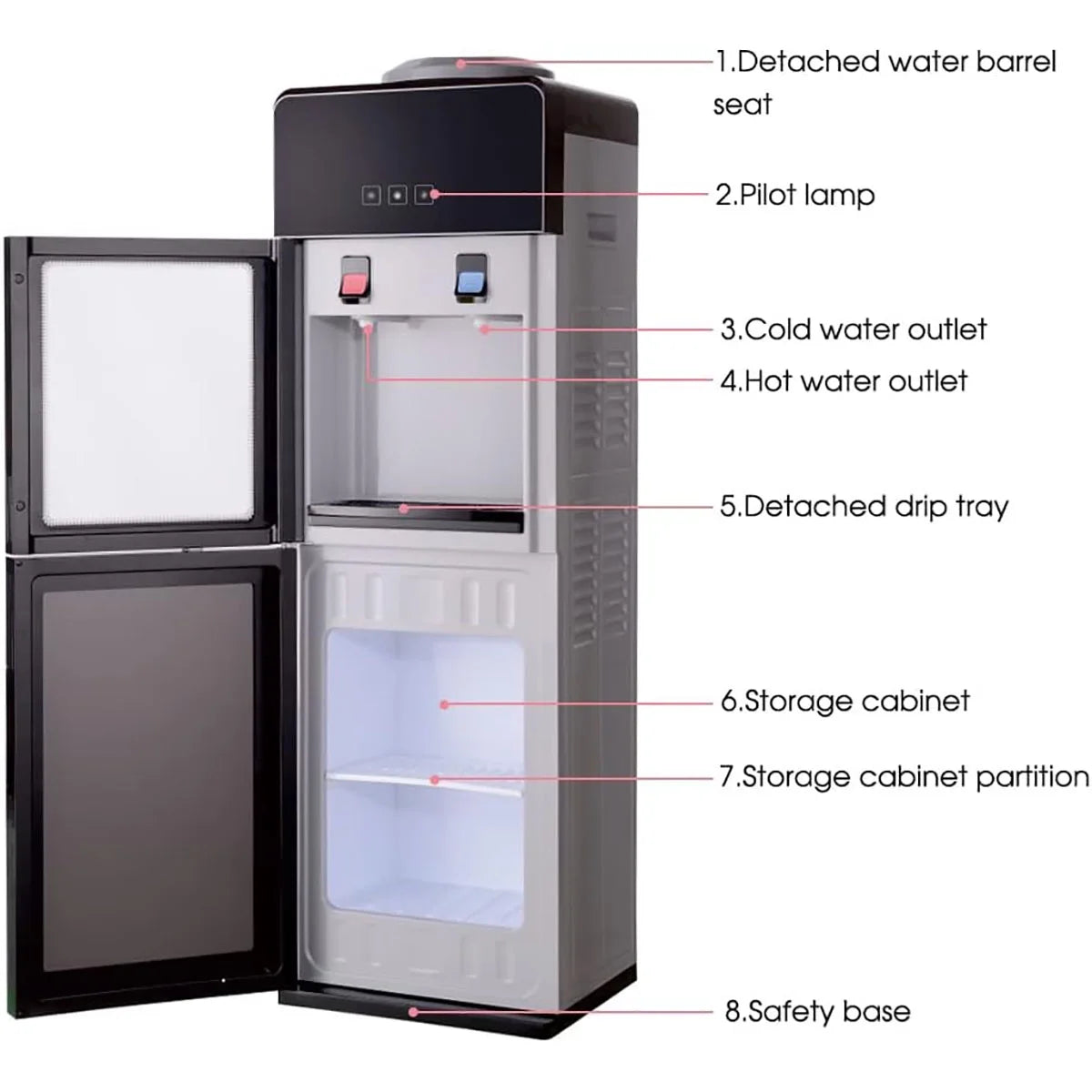 Top-Loading Water Dispenser for 5 Gallon Bottles, Hot & Cold Water Cooler with Storage Cabinet & Glass Door, Gray B2230