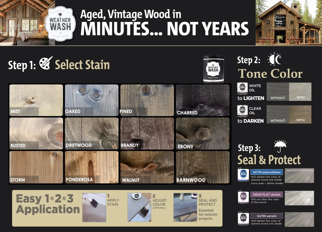 1-Qt. Water-Based Transparent Wood Stain H885688