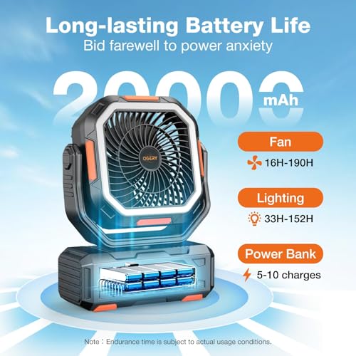 Portable Rechargeable Camping Fan with 20000mAh Battery W886384