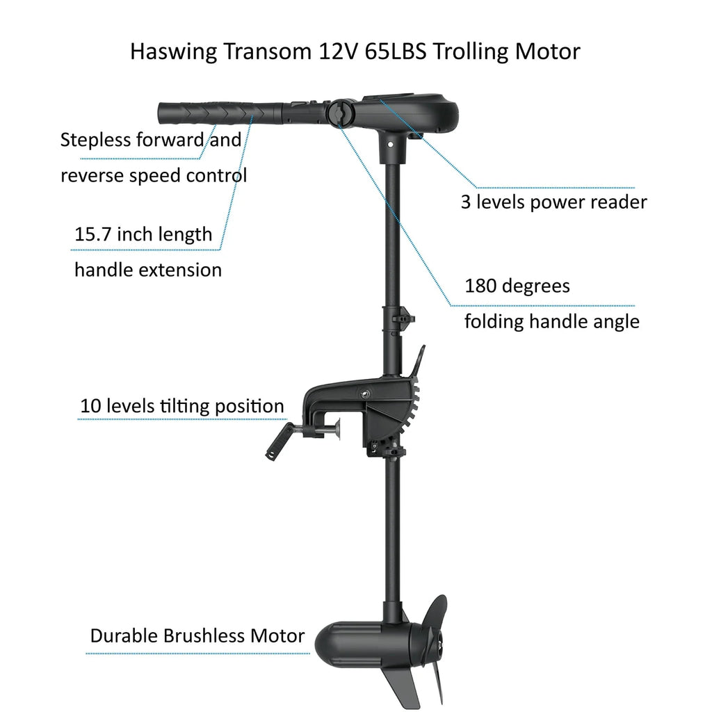 12.5ft Inflatable Pontoon Boat with Black 12V 55LBS Remote Trolling Motor and Foot Control R530