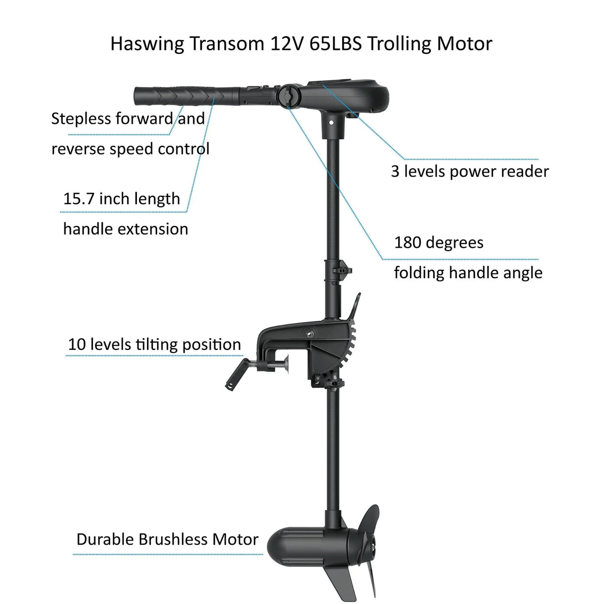 12.5ft Inflatable Pontoon Boat with Black 12V 55LBS Remote Trolling Motor and Foot Control R530
