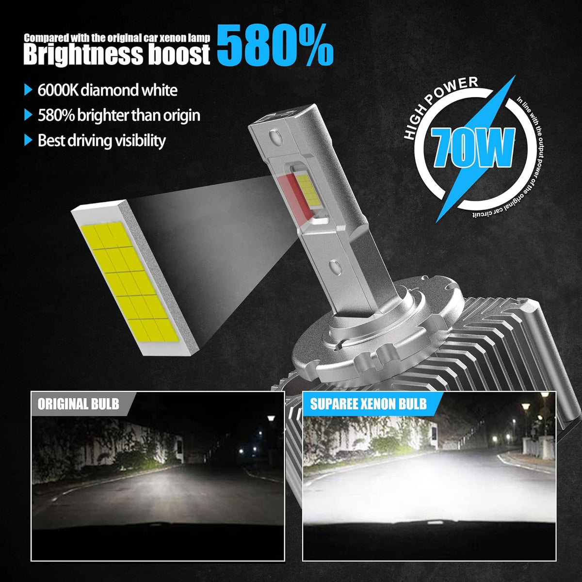D1S D1R LED Headlight Bulbs, 6000K White 70W 12000LM, Pack of 2 E942694