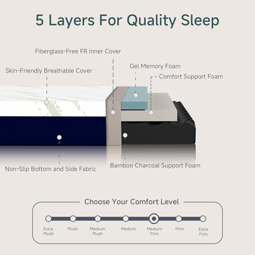 Queen Gel Memory Foam Mattress N810179