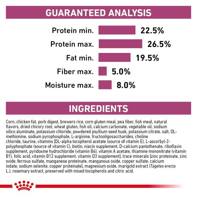 Dry Cat Food W5022