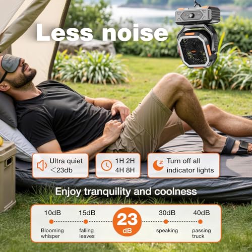 Portable Rechargeable Camping Fan with 20000mAh Battery W886384