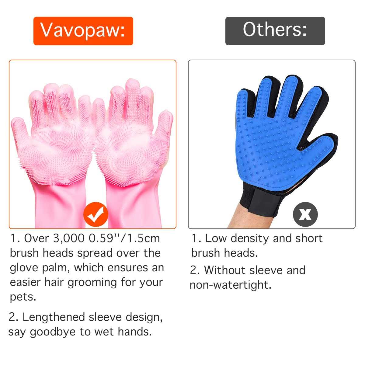 Pet Grooming Gloves V594