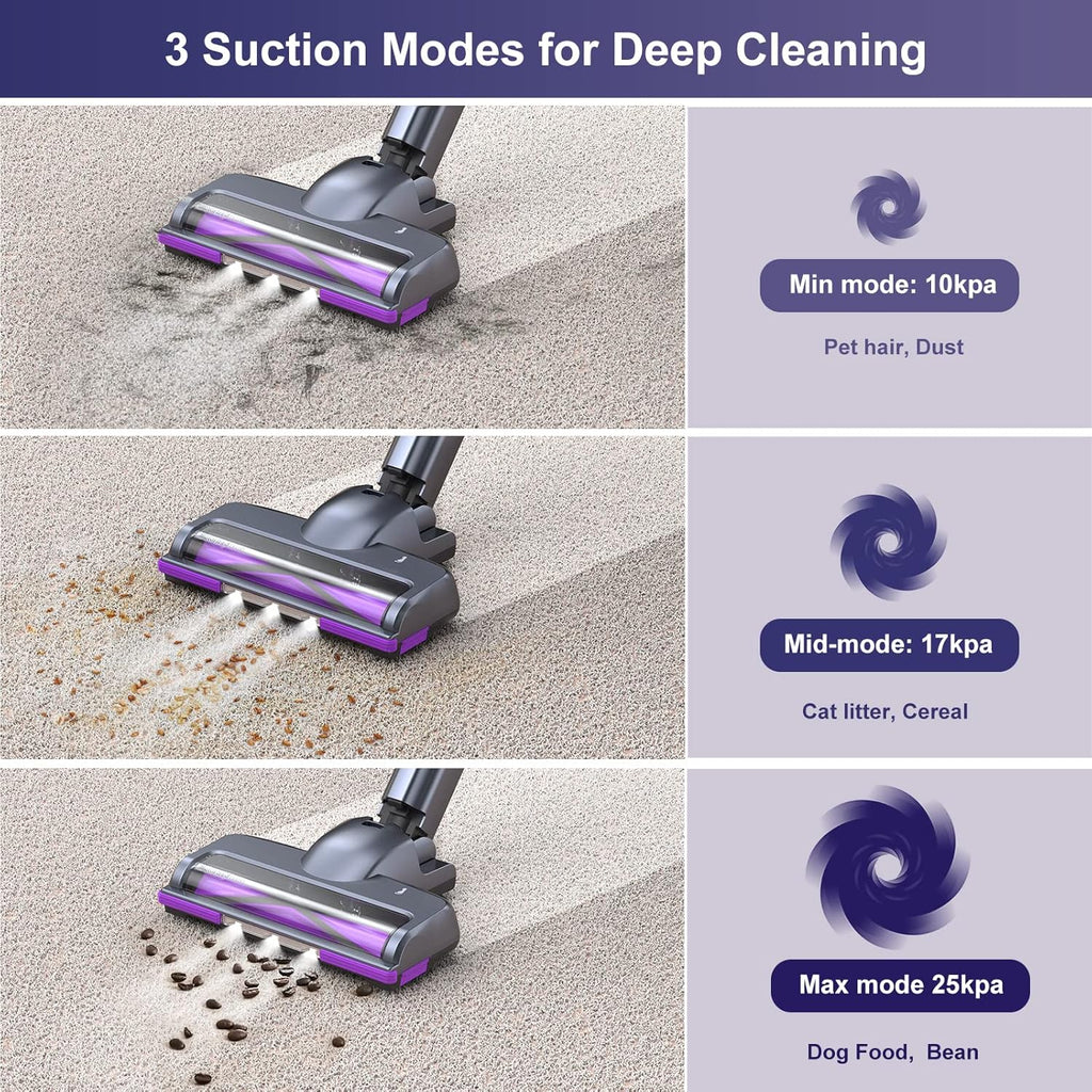Cordless Stick Vacuum with 25Kpa Suction, 50min Runtime, Detachable Battery M453