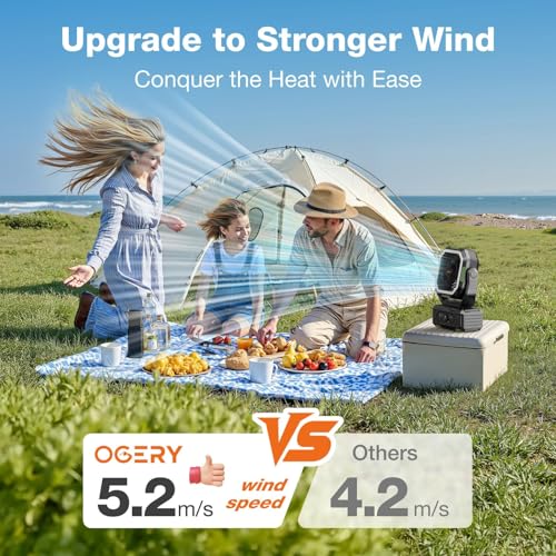 Portable Rechargeable Camping Fan with 20000mAh Battery W886384