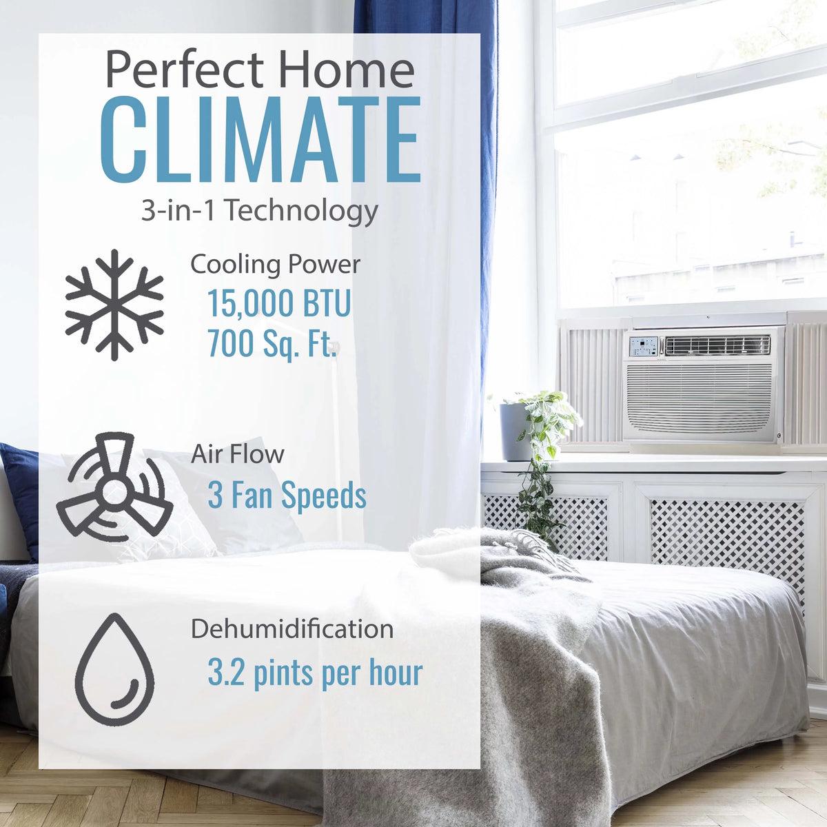 18,000 BTU 230-Volt White Window Air Conditioner with Remote W393770