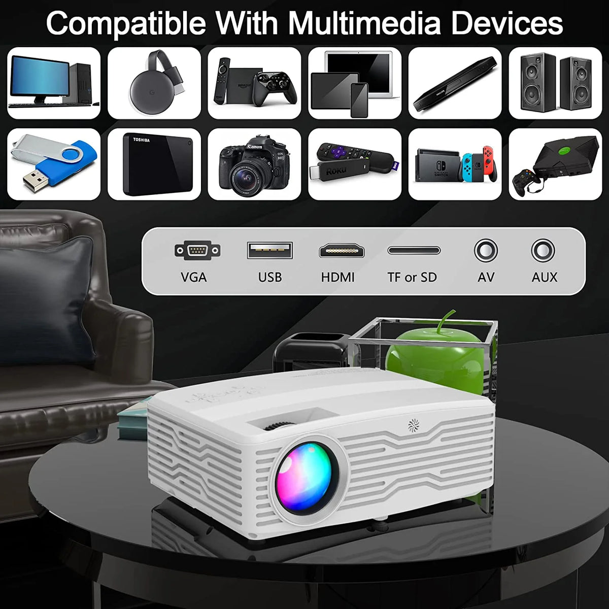 5G WiFi Projector Full HD 4K Native 1080P with 120 Projector Screen L322