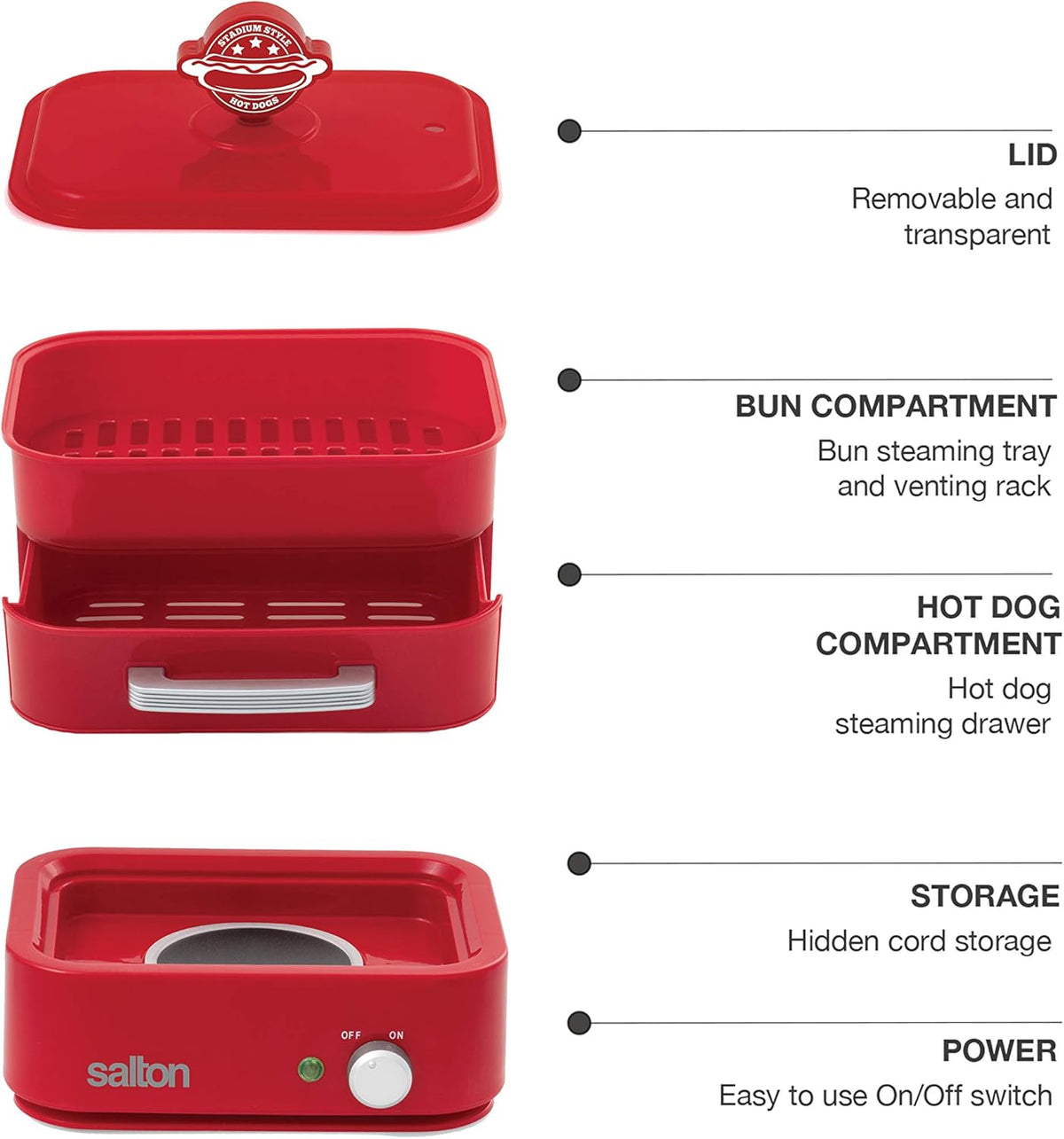 Red Hot Dog Food Steamer I9079