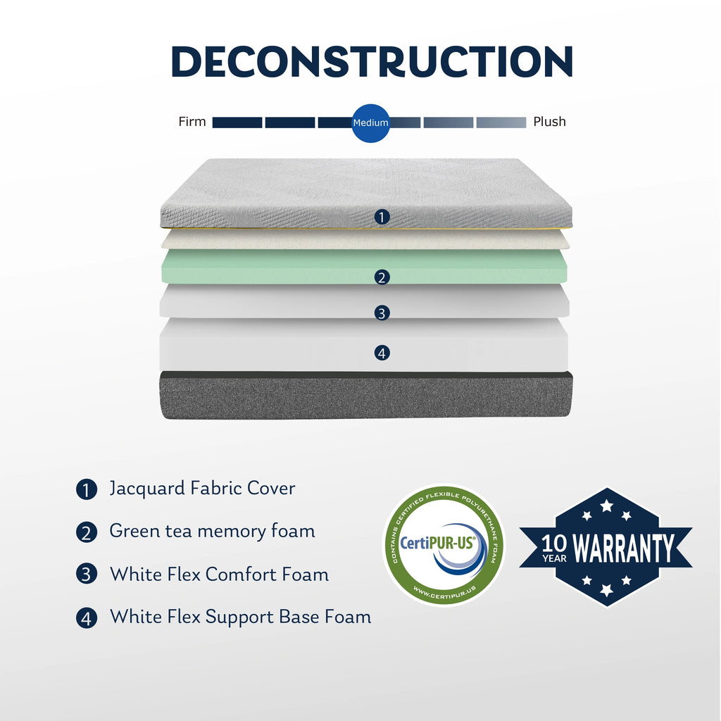 Grey 12 inch Queen Size Gel Memory Foam Mattress A69381