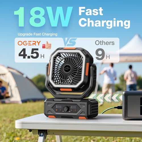 Portable Rechargeable Camping Fan with 20000mAh Battery W886384