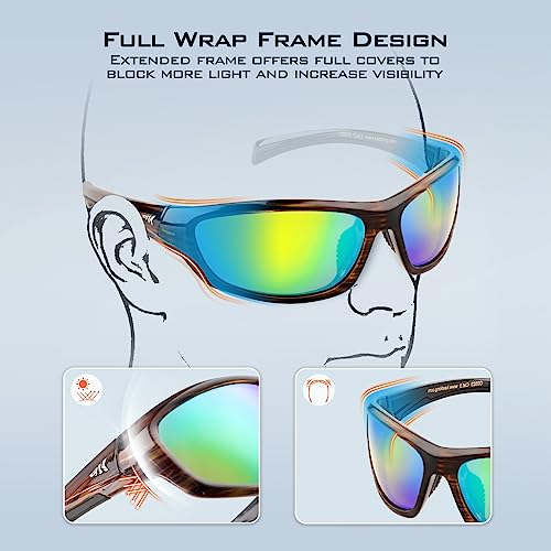 Polarized Sport Sunglasses, Wrap Sunglasses R269