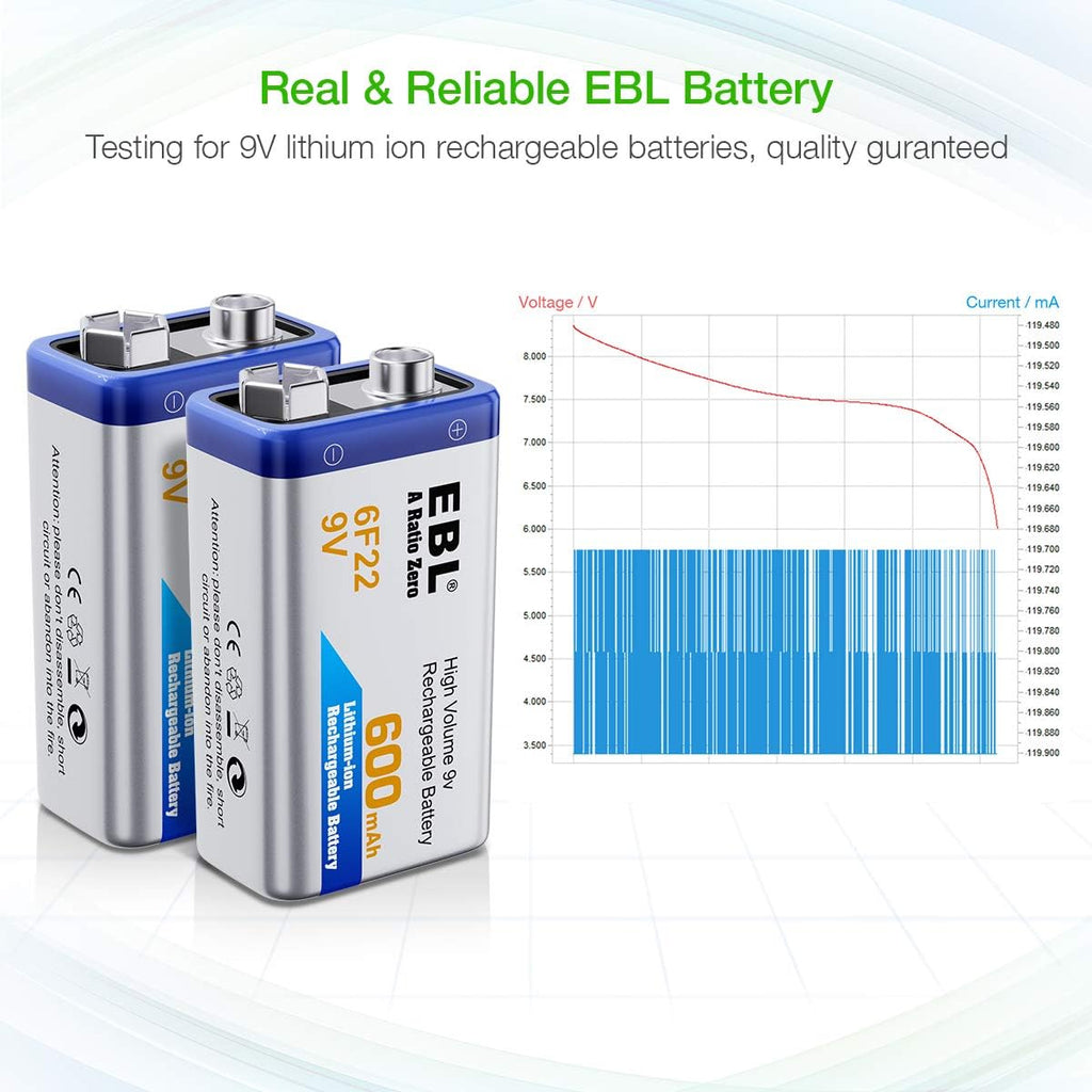 4-Pack 9V Li-ion Rechargeable Batteries with Charger H693