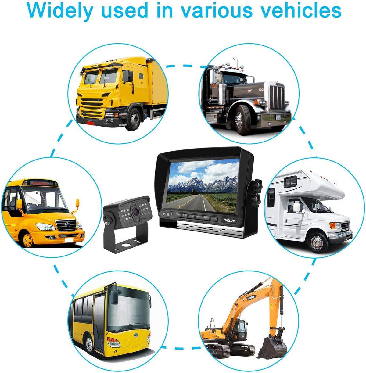 HD 1080P 7 inch Monitor Truck Backup Camera Kit R301