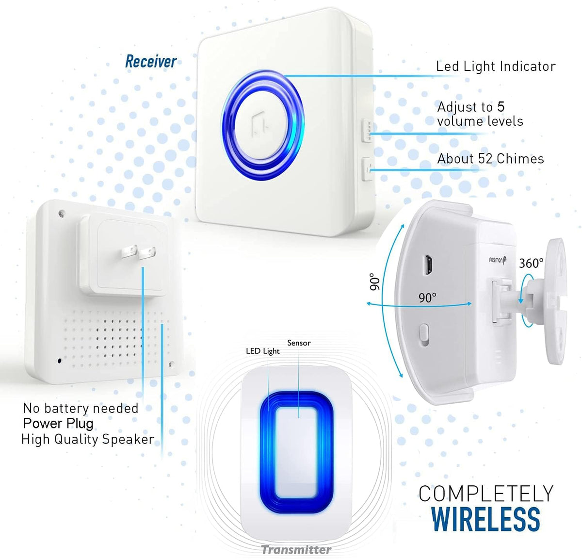 Wireless Caregiver Pager Indoor Motion Sensor Alert Pack of 2 O296