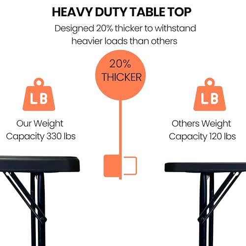 Black Half Folding Utility Table 6 Feet 72" x 29.5" Lightweight Portable R165207