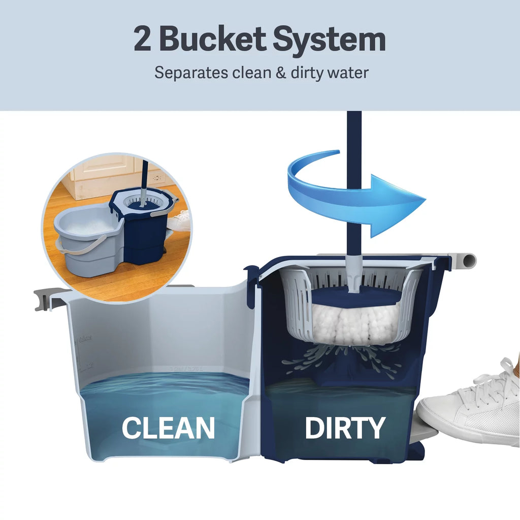 Blue/White Microfiber Spin Mop with 2-Bucket System U222295