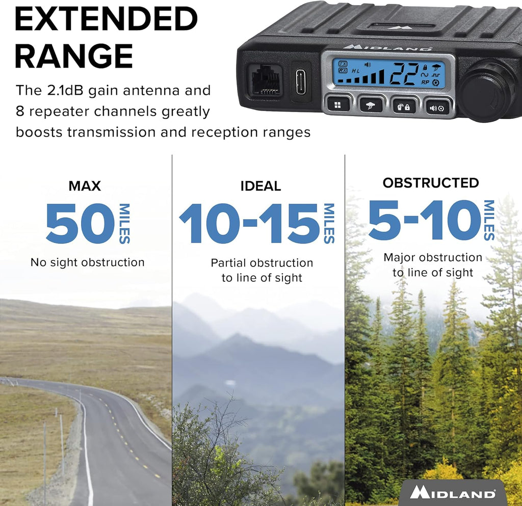 15 Watt GMRS Two-Way Radio with Magnetic Mount Antenna C6272