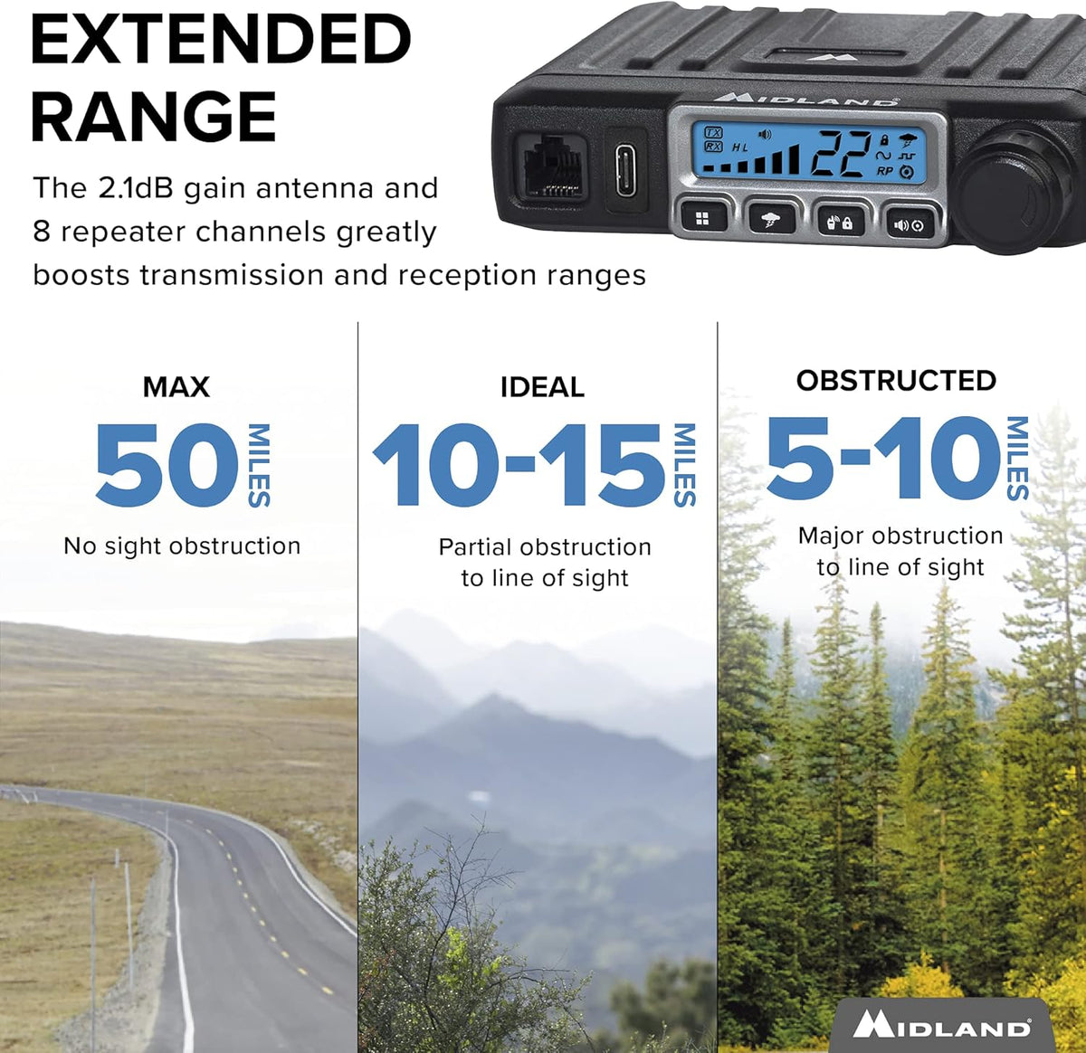 15 Watt GMRS Two-Way Radio with Magnetic Mount Antenna C6272