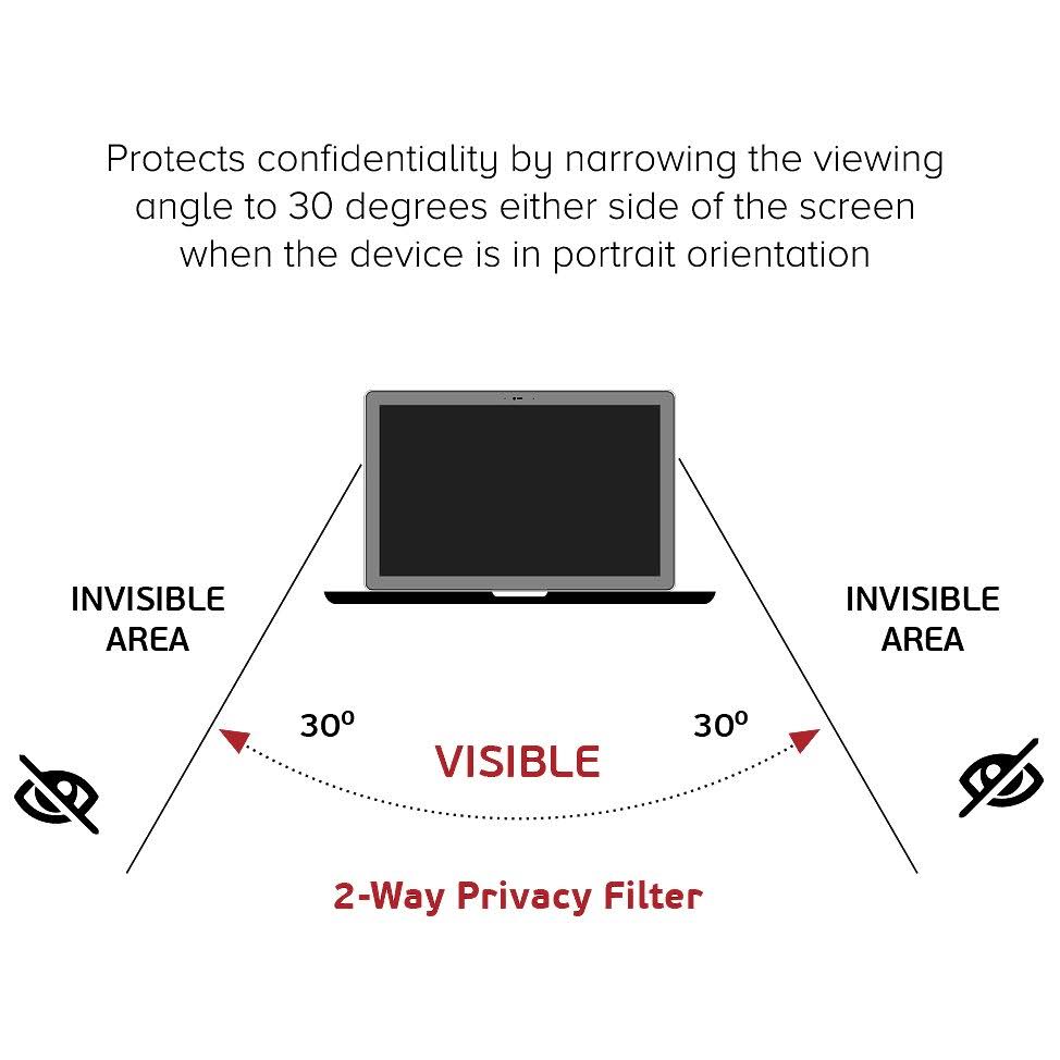 Anti-Spy Screen Protector S225